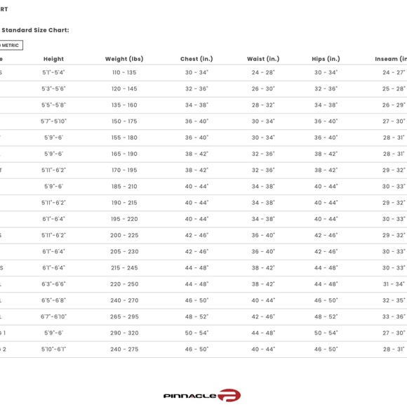 3mm Men's Size ML Pinnacle VENTURE Back Zip Wetsuit D0291-1B Black - Picture 12 of 12